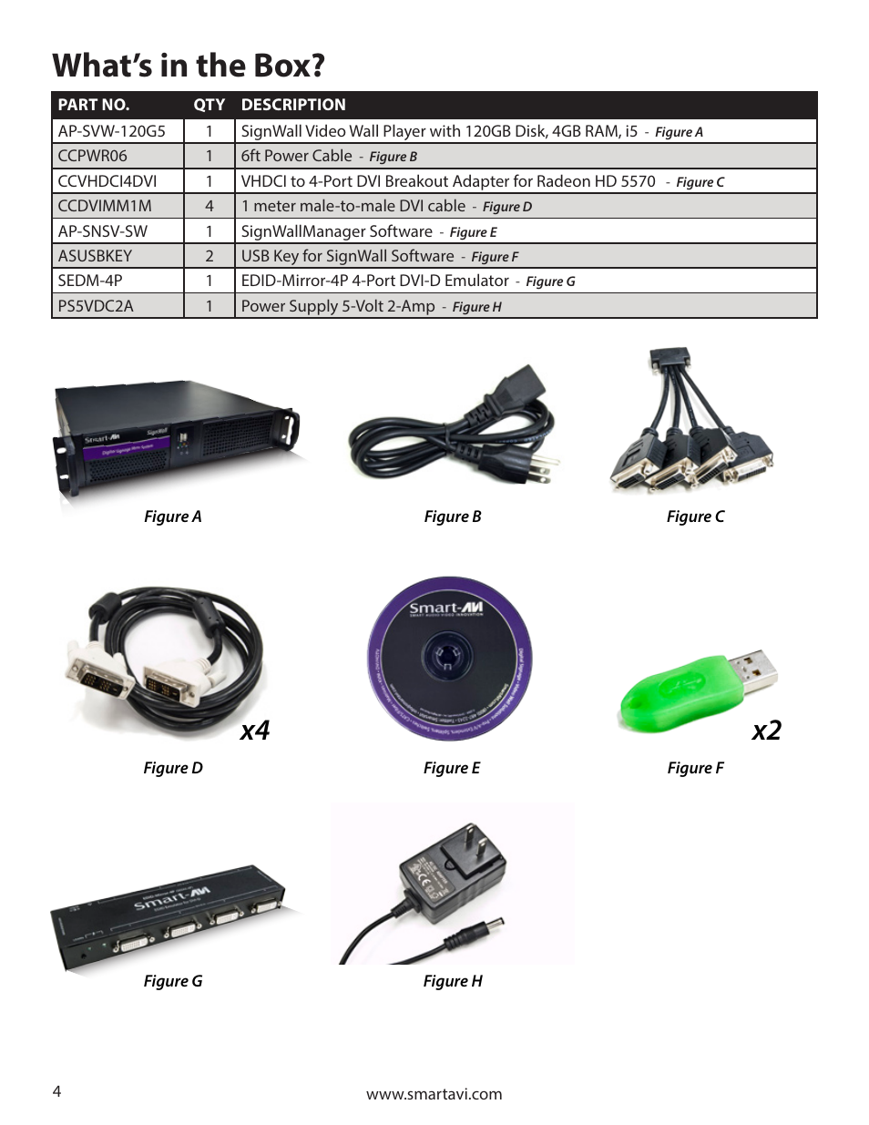 What’s in the box, X4 x2 | Smart Avi SignWall User Manual | Page 4 / 16