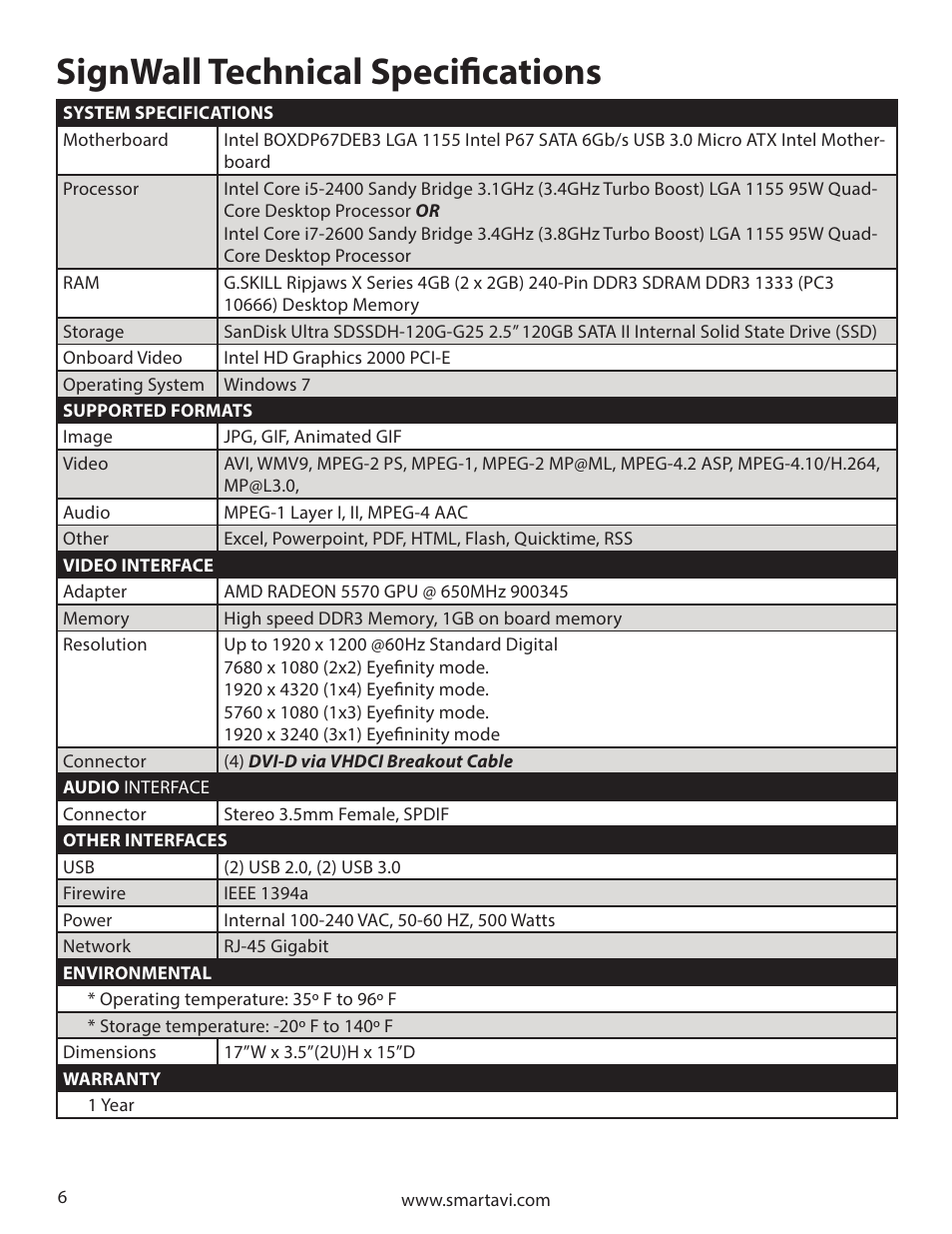 Signwall technical specifications | Smart Avi SignWall User Manual | Page 6 / 16