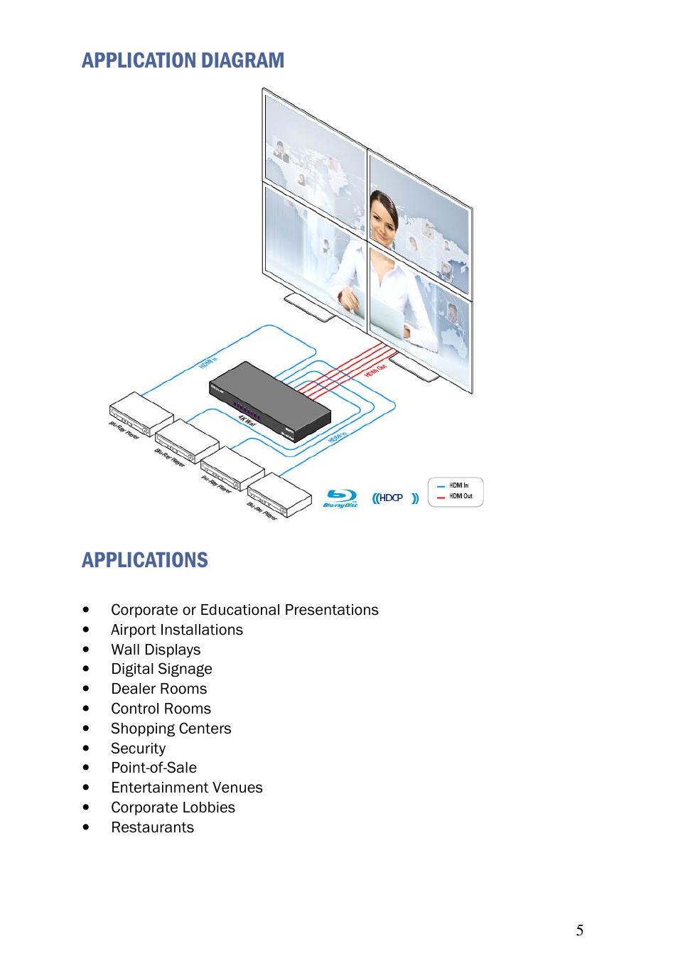Application diagram applications | Smart Avi 4K-Wall User Manual | Page 5 / 16