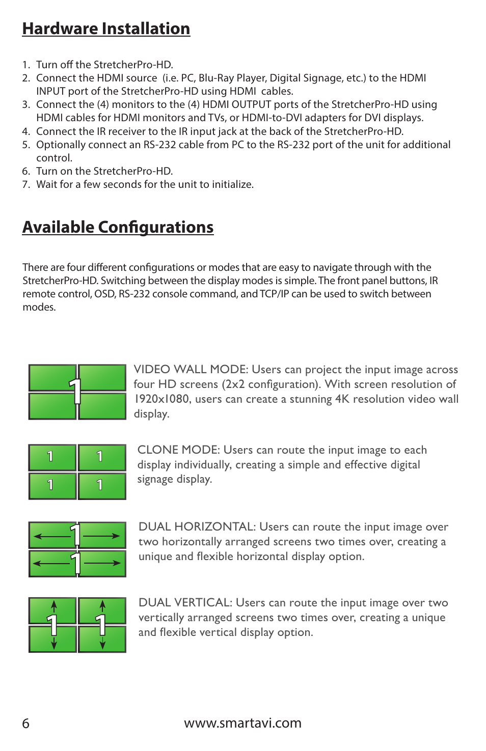 Hardware installation available configurations | Smart Avi StretcherPro-HD User Manual | Page 6 / 16