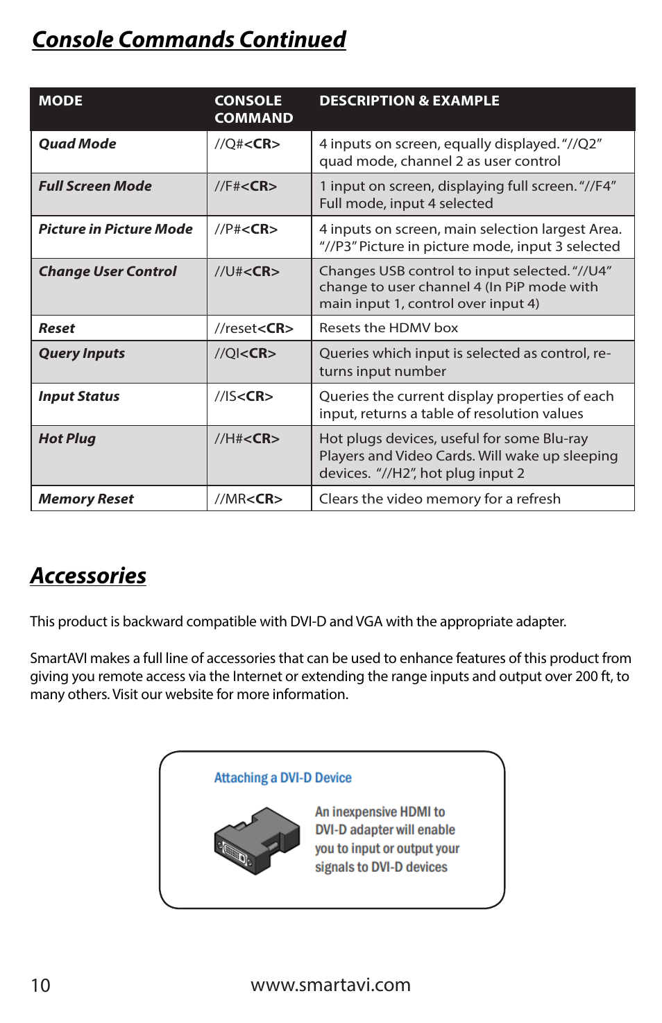Console commands continued, Accessories | Smart Avi HDMV Multiviewer User Manual | Page 10 / 16