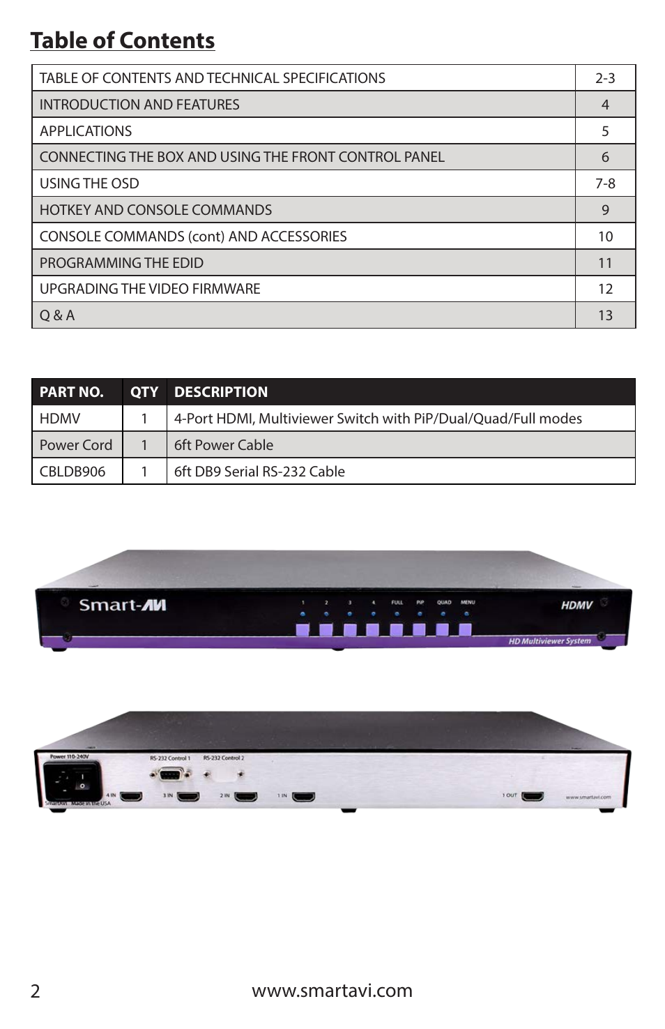 Smart Avi HDMV Multiviewer User Manual | Page 2 / 16