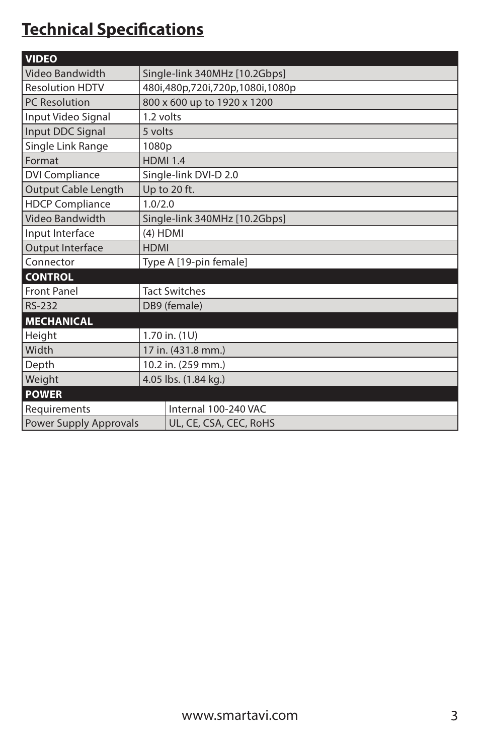 Technical specifications | Smart Avi HDMV Multiviewer User Manual | Page 3 / 16