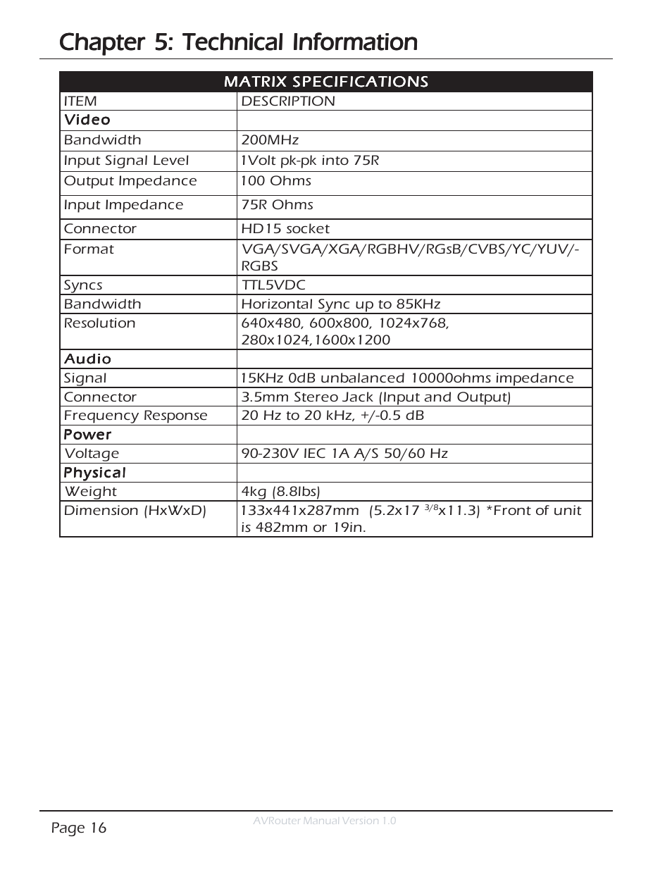 Chapter 5: technical information | Smart Avi AVRouter User Manual | Page 16 / 26
