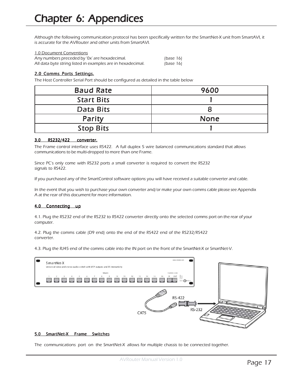 Chapter 6: appendices | Smart Avi AVRouter User Manual | Page 17 / 26