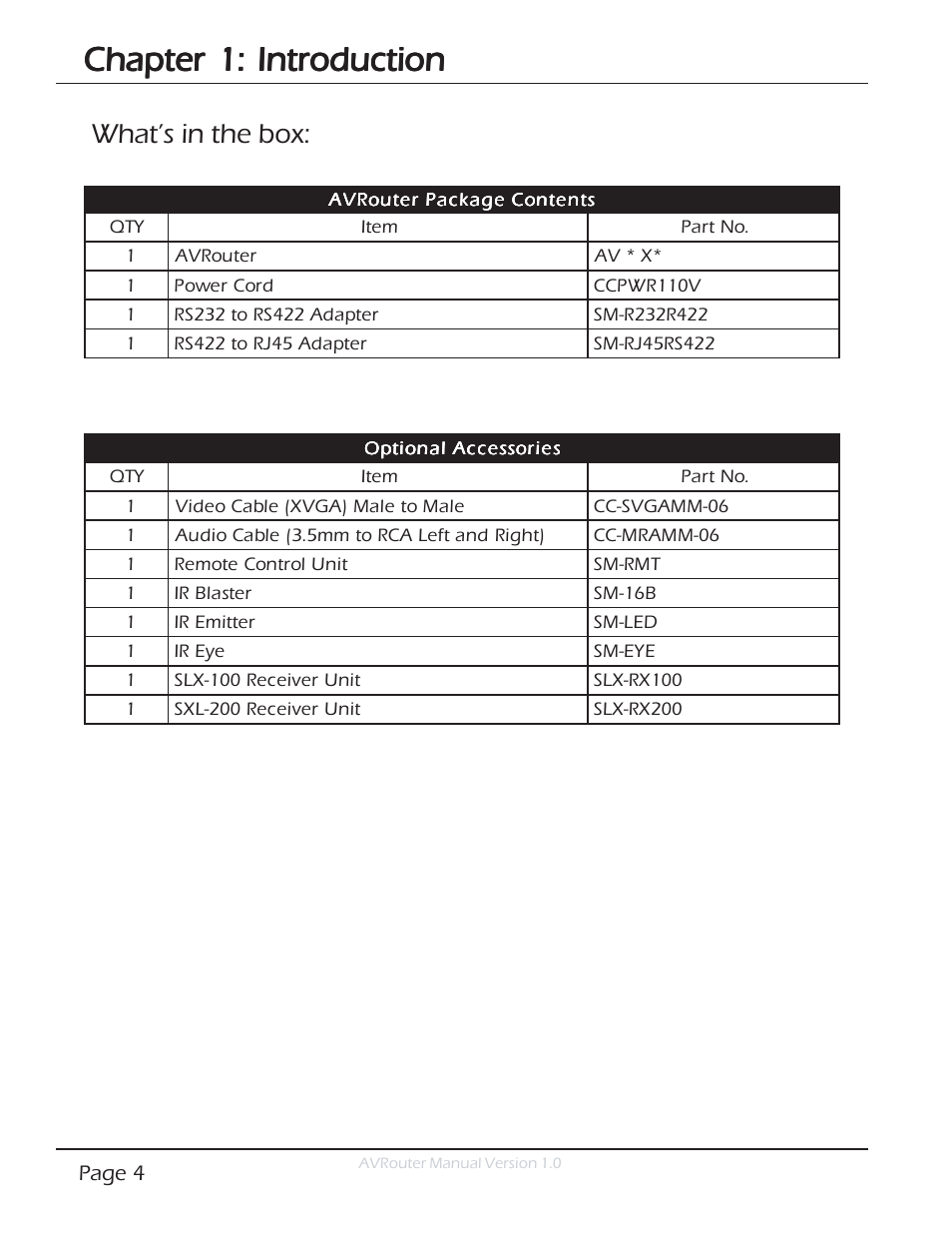 Chapter 1: introduction, What’s in the box | Smart Avi AVRouter User Manual | Page 4 / 26