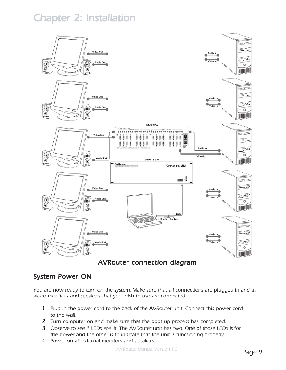 Chapter 2: installation | Smart Avi AVRouter User Manual | Page 9 / 26