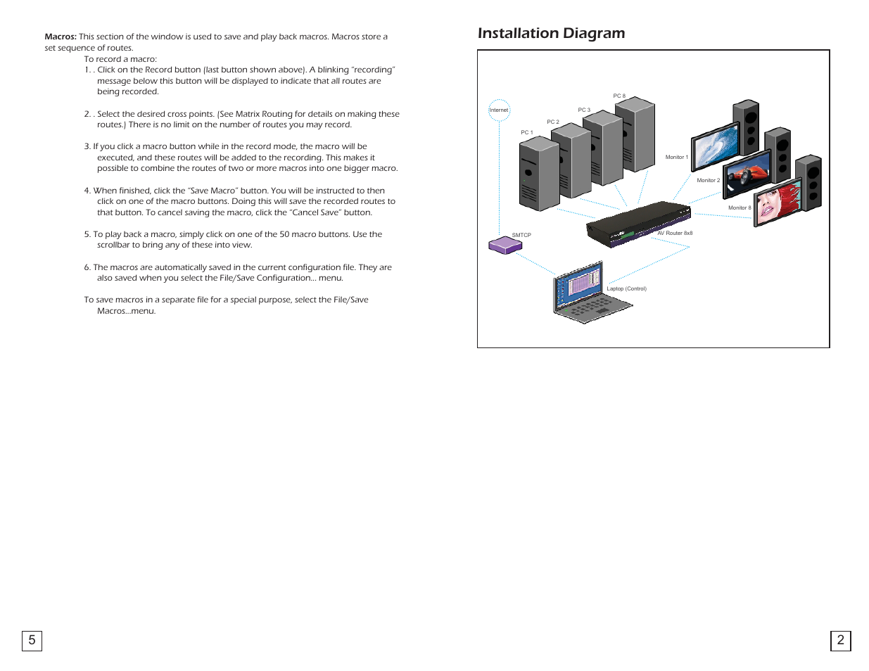 Installation diagram | Smart Avi AVRouter 8X8 User Manual | Page 3 / 4