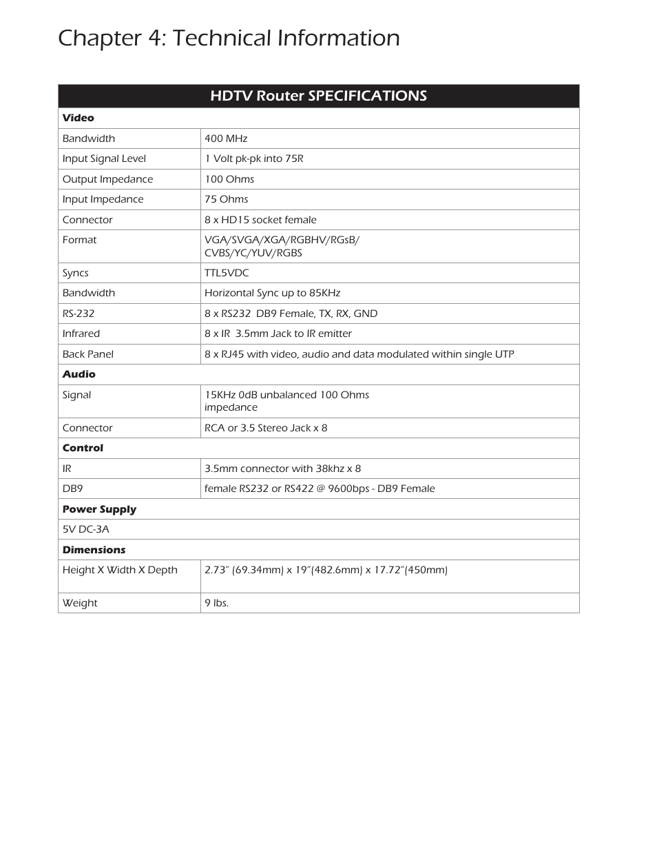 Chapter 4: technical information, Hdtv router specifications | Smart Avi HDTV Router User Manual | Page 14 / 23