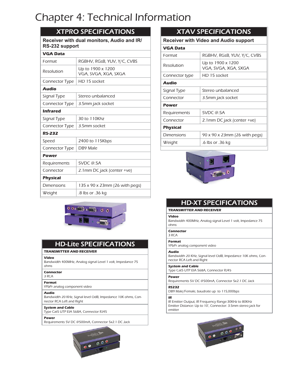 Chapter 4: technical information, Xtav specifications, Xtpro specifications | Hd-xt specifications, Hd-lite specifications | Smart Avi HDTV Router User Manual | Page 15 / 23