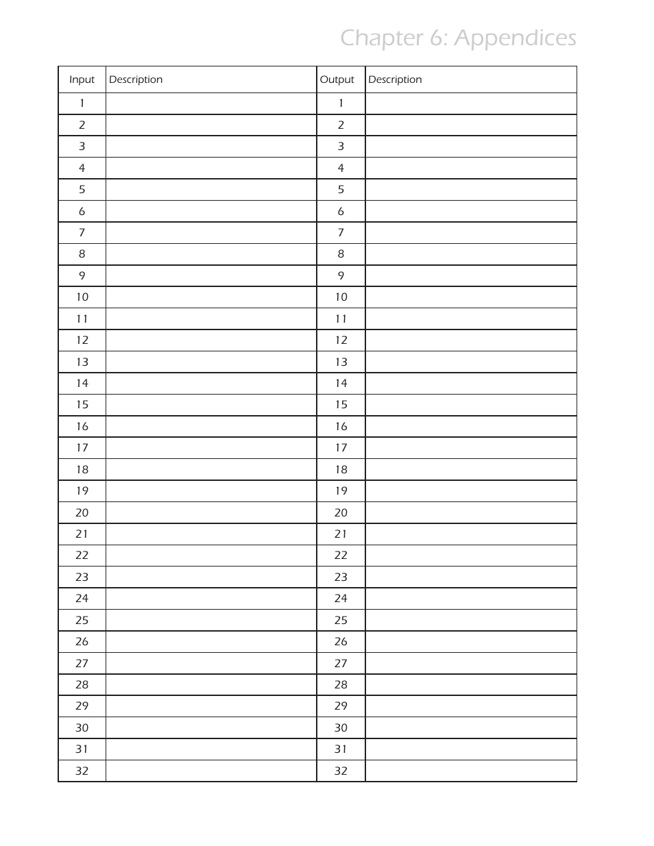 Chapter 6: appendices | Smart Avi HDTV Router User Manual | Page 22 / 23