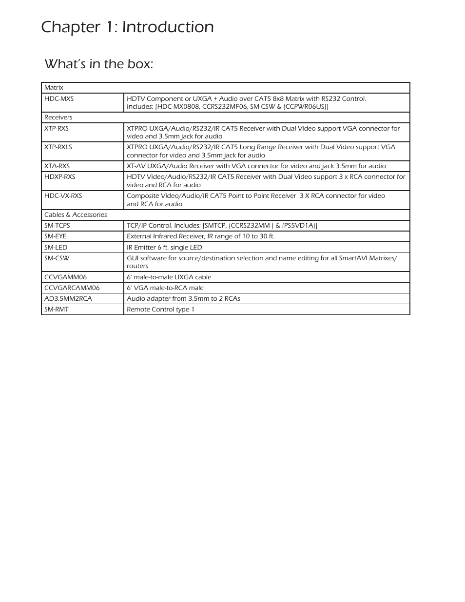 Chapter 1: introduction, What’s in the box | Smart Avi HDTV Router User Manual | Page 4 / 23