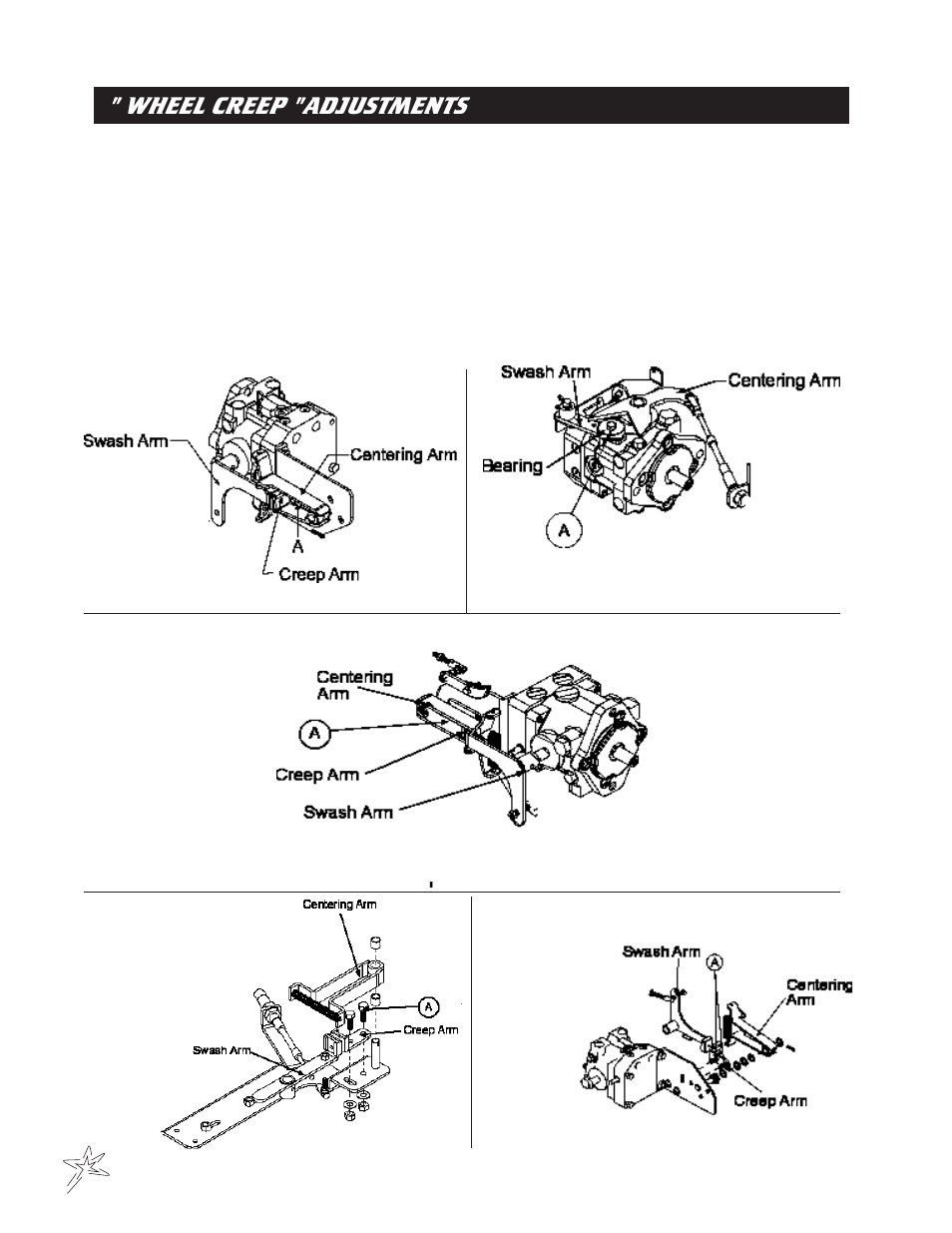 Wheel creep "adjustments | Smithco Diesel Super Rake 17-001 Maintenance Manual User Manual | Page 18 / 33