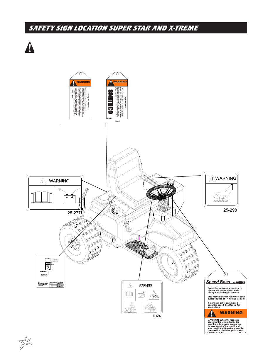 Safety sign location super star and x-treme | Smithco Diesel Super Rake 17-001 Maintenance Manual User Manual | Page 6 / 33