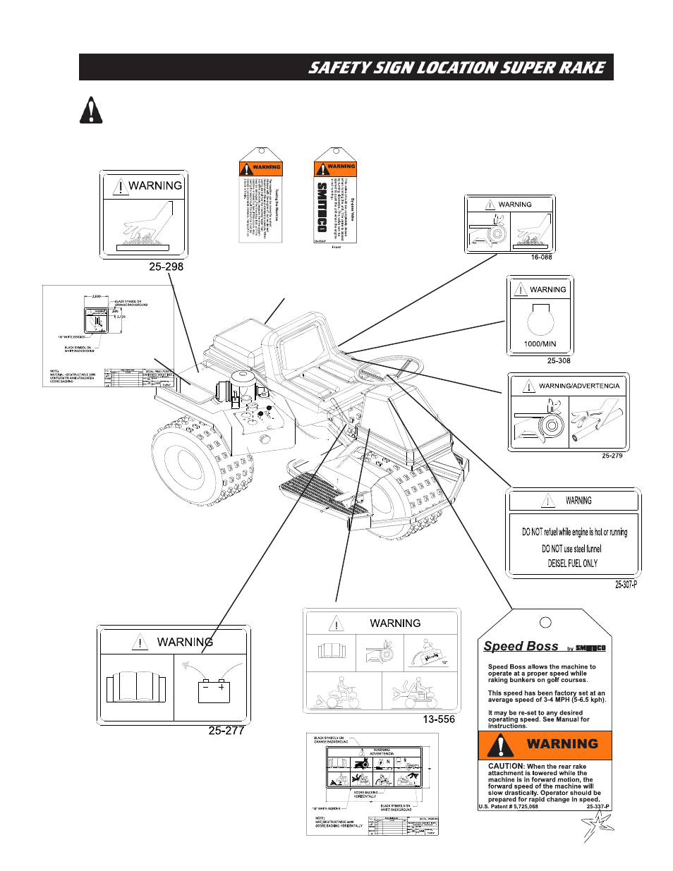 Safety sign location super rake | Smithco Diesel Super Rake 17-001 Maintenance Manual User Manual | Page 7 / 33