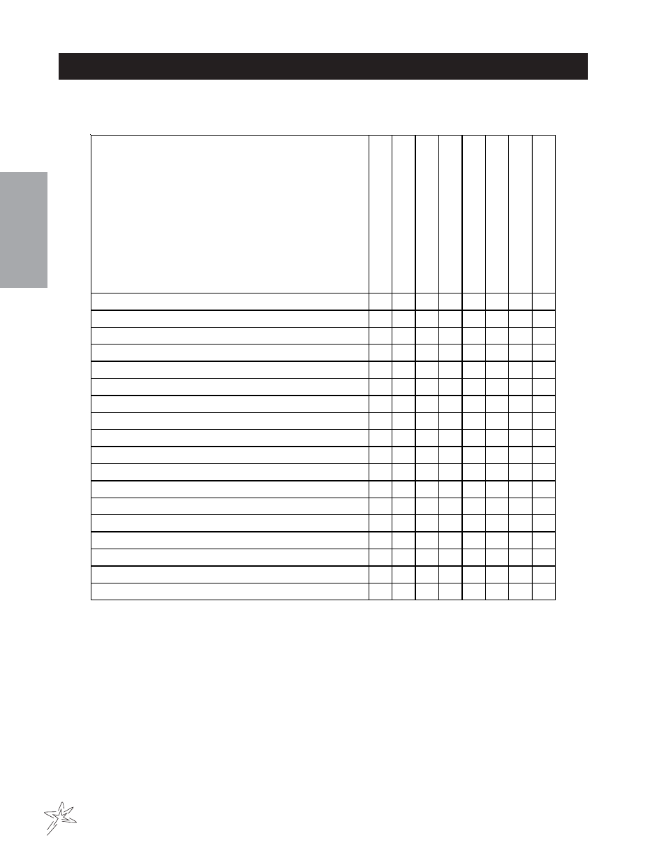 End user’s service chart | Smithco Diesel Super Rake 17-001-B (sn 2564 – 2620) Parts & Service Manual User Manual | Page 10 / 108