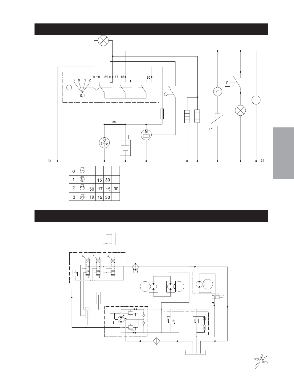 Wiring schematic hydraulic schematic | Smithco Diesel Super Rake 17-001-B (sn 2564 – 2620) Parts & Service Manual User Manual | Page 13 / 108