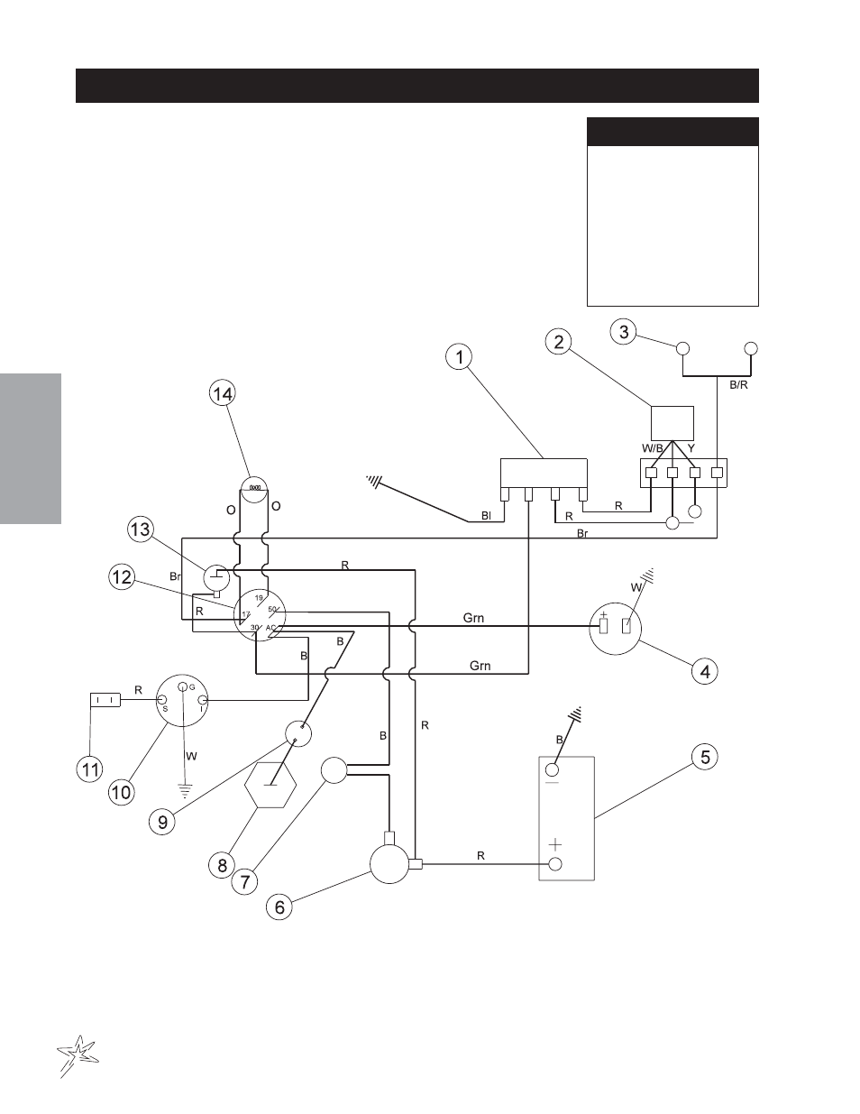 Wiring diagram | Smithco Diesel Super Rake 17-001-B (sn 2564 – 2620) Parts & Service Manual User Manual | Page 14 / 108