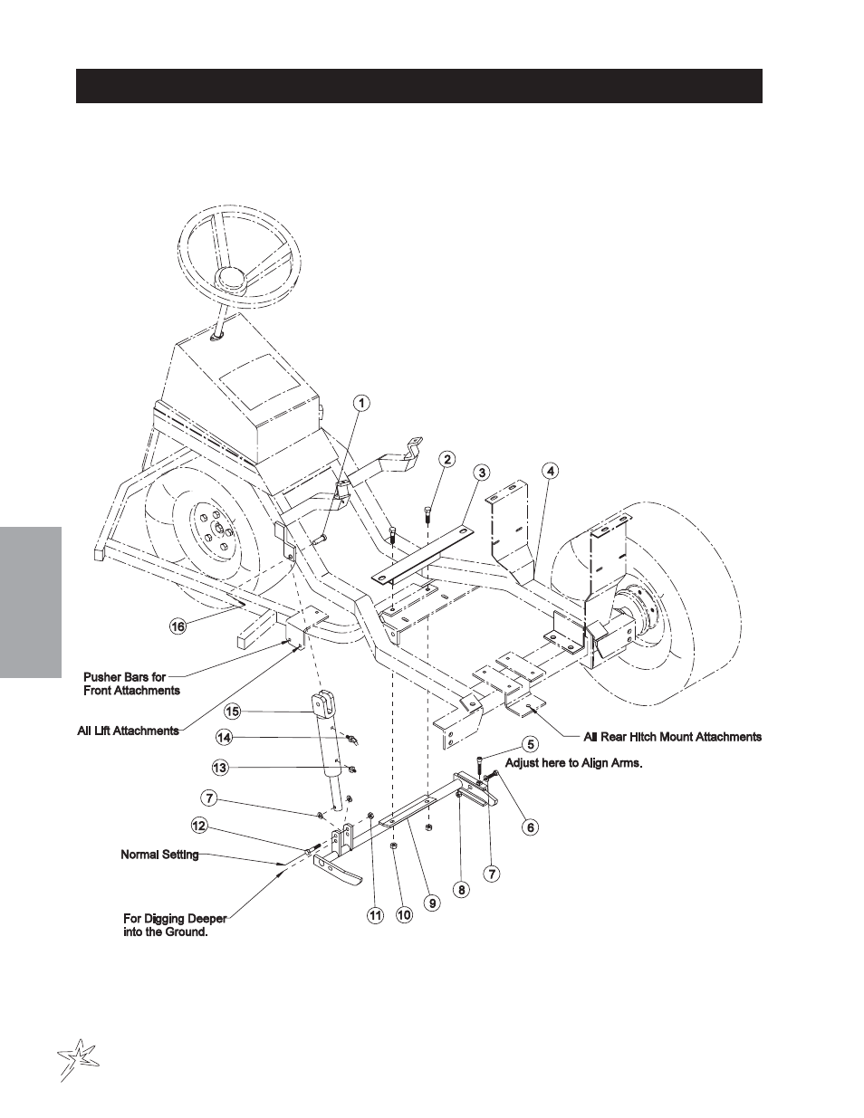 505 lift assembly drawing | Smithco Diesel Super Rake 17-001-B (sn 2564 – 2620) Parts & Service Manual User Manual | Page 50 / 108