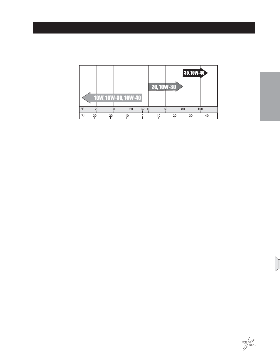 Maintenance | Smithco Diesel Super Rake 17-001-B (sn 2564 – 2620) Parts & Service Manual User Manual | Page 7 / 108