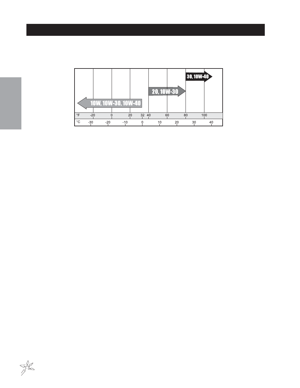 Maintenance | Smithco Diesel Super Rake 17-001-D (sn 2702 – 2721) Parts & Service Manual User Manual | Page 10 / 110