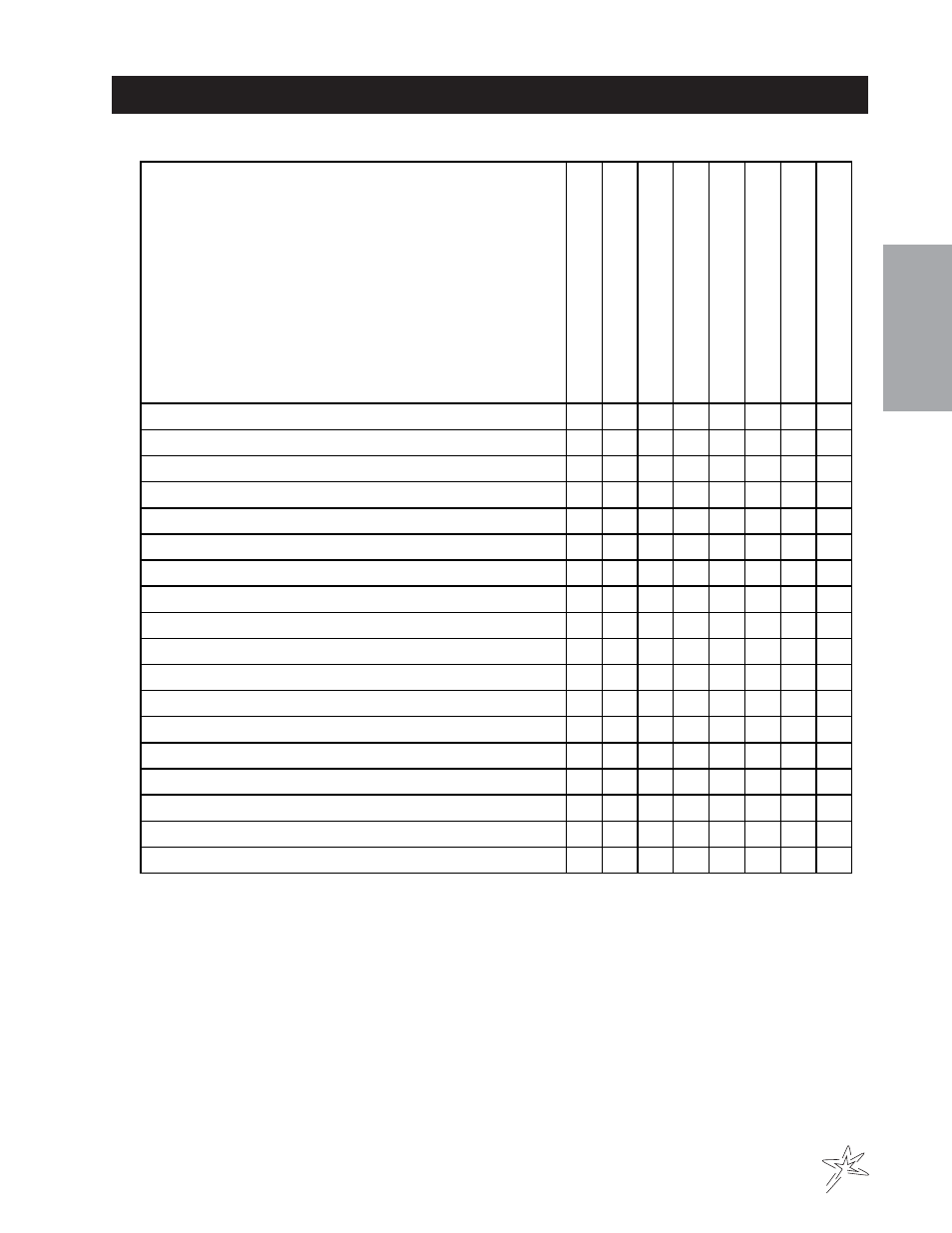 End user's service chart | Smithco Diesel Super Rake 17-001-D (sn 2702 – 2721) Parts & Service Manual User Manual | Page 13 / 110