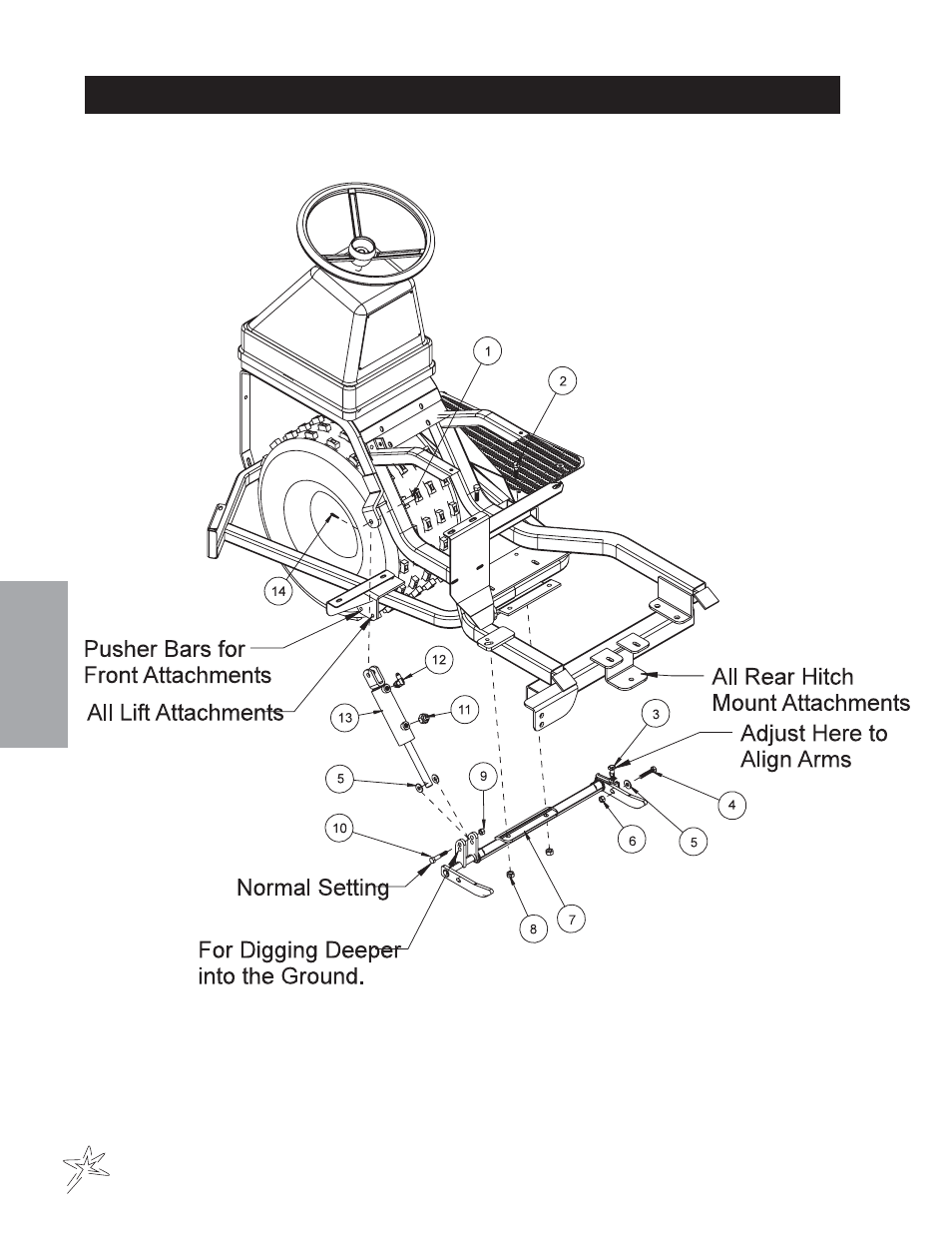 Lift assembly drawing | Smithco Diesel Super Rake 17-001-D (sn 2702 – 2721) Parts & Service Manual User Manual | Page 52 / 110