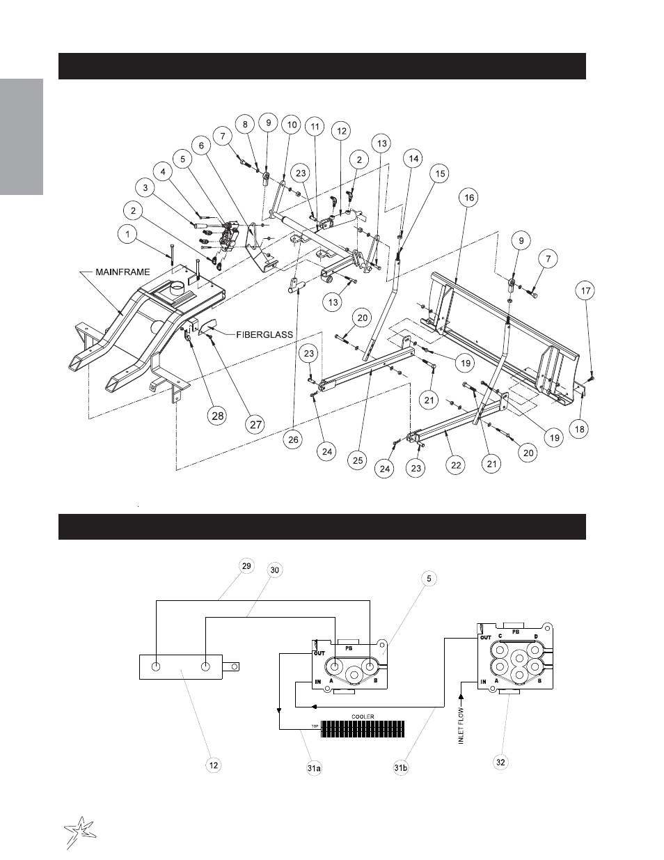 Smithco Diesel Super Rake 17-001 Accessories Manual User Manual | Page 5 / 112