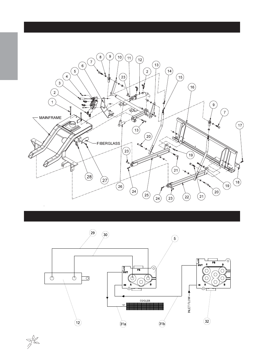 Smithco Diesel Super Rake 17-001 Accessories Manual User Manual | Page 7 / 112