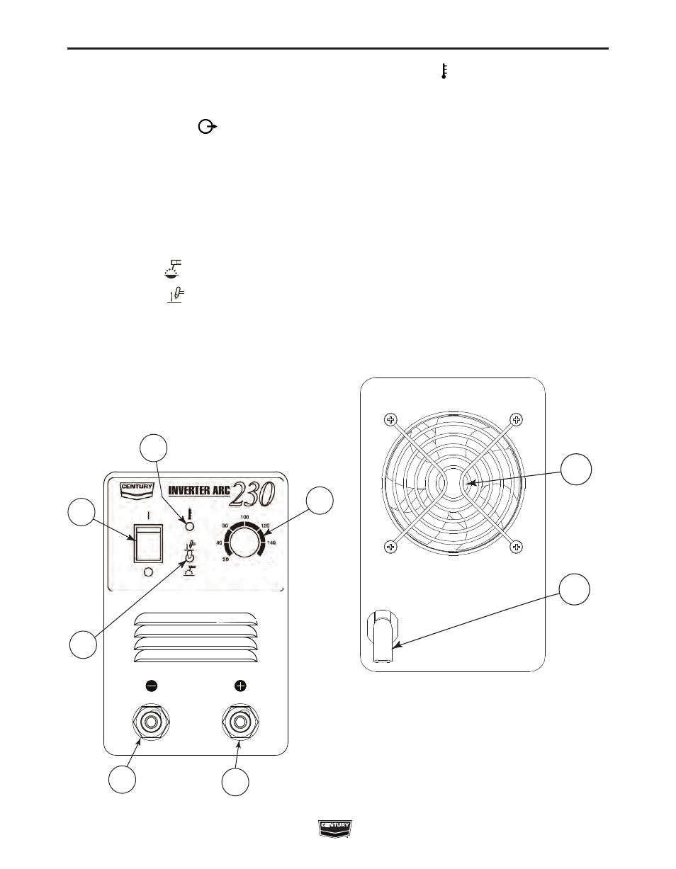 Operation | Century INVERTER ARC IM10008 User Manual | Page 14 / 28