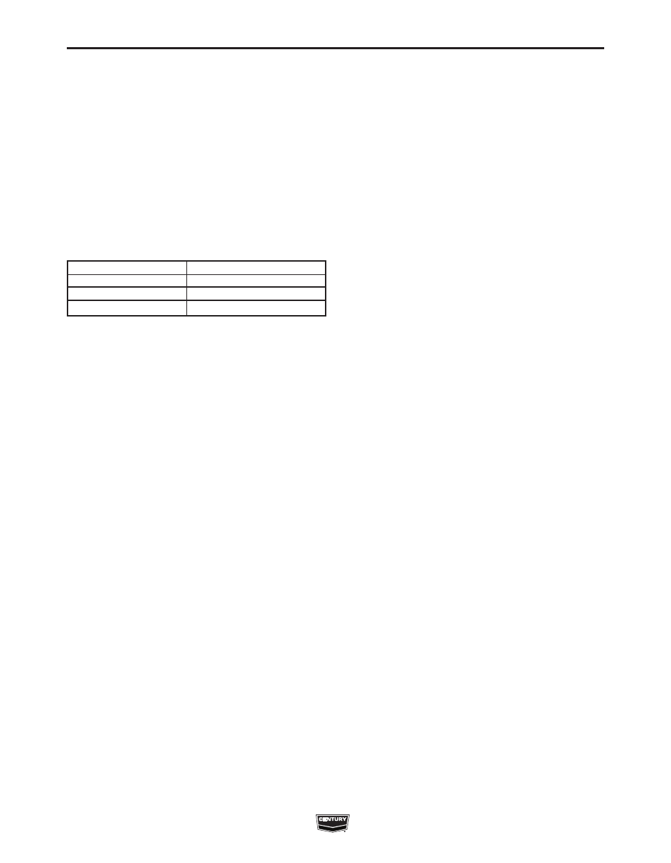 Operation | Century INVERTER ARC IM10008 User Manual | Page 17 / 28