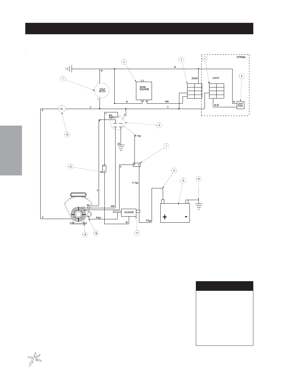 Wiring drawing (common) | Smithco Sand Star I 45-001 Parts & Service Manual User Manual | Page 14 / 160