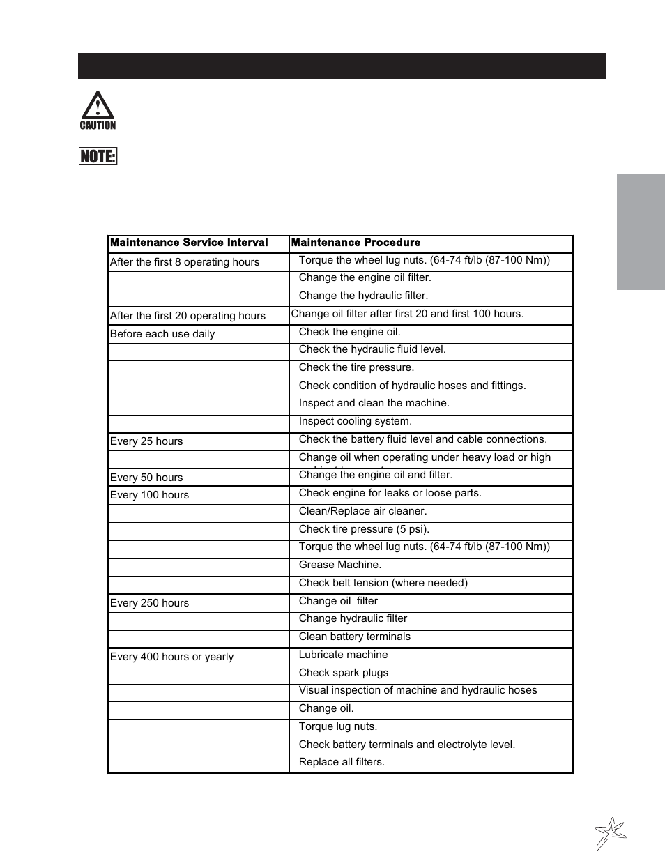 Service chart | Smithco Sand Star I 45-001 Parts & Service Manual User Manual | Page 9 / 160