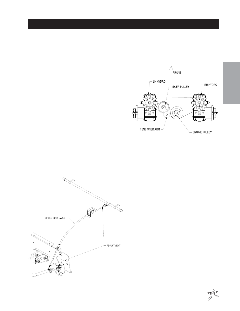 Operation | Smithco Sand Star Zee (ZTR) 45-500-A Operator Manual User Manual | Page 15 / 26