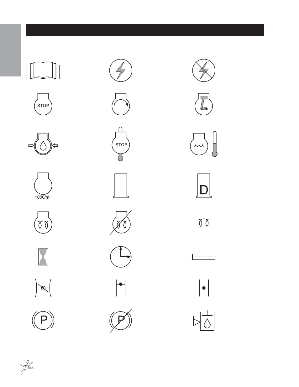 Symbols | Smithco Sand Star Zee (ZTR) 45-500-A Operator Manual User Manual | Page 4 / 26