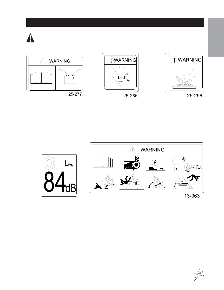 Safety warning decals | Smithco Sand Star Zee (ZTR) 45-500-A Operator Manual User Manual | Page 7 / 26