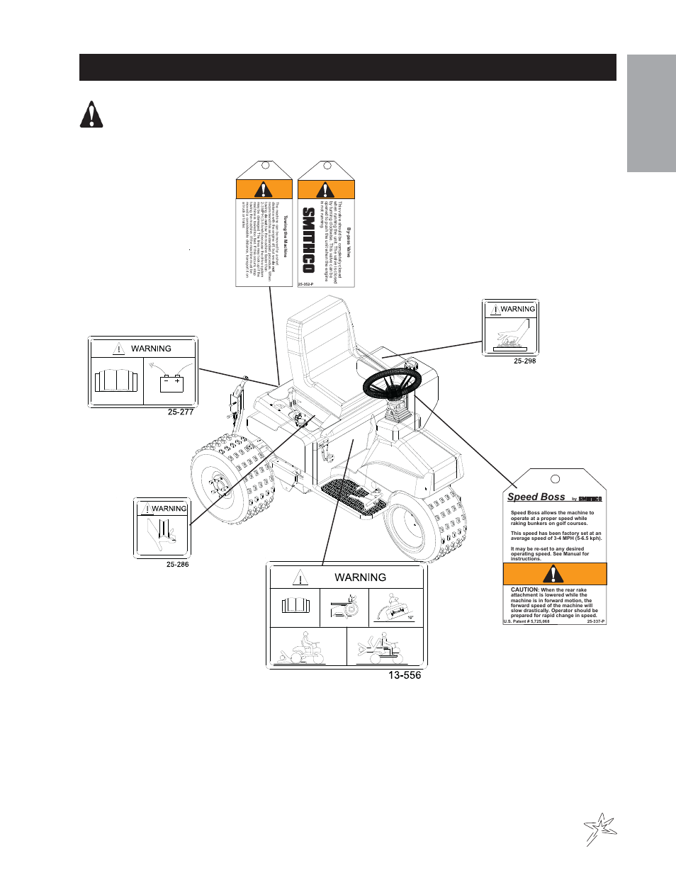 Safety sign location super star, Introduction, Speed boss | Smithco Super Star 42-000-E Operator Manual 2010 User Manual | Page 7 / 31