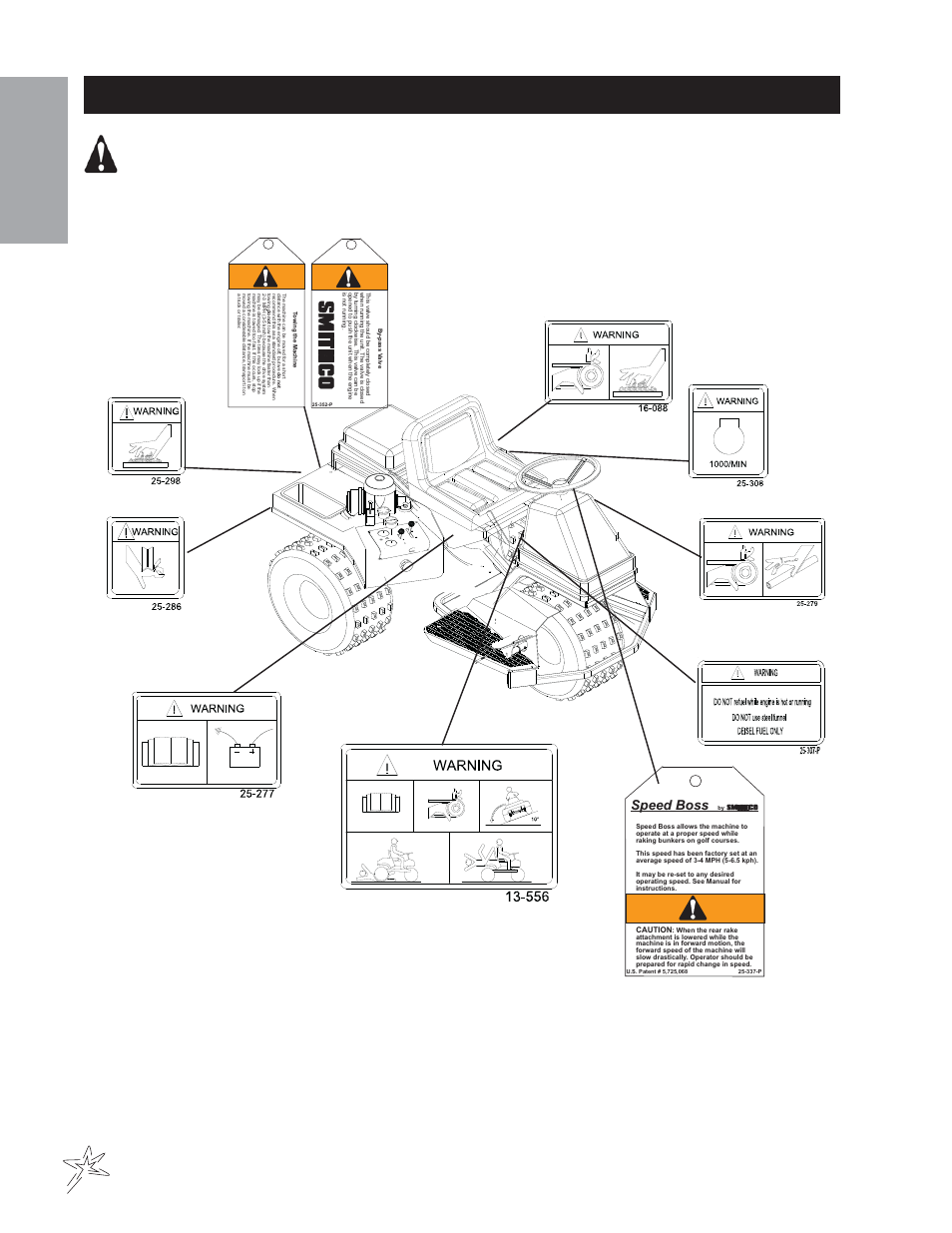 Safety sign location super rake, Introduction, Speed boss | Smithco Super Star 42-000-E Operator Manual 2010 User Manual | Page 8 / 31