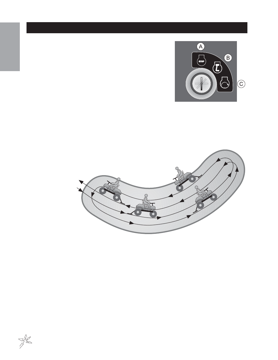 Operation | Smithco Super Rake 13-55х (sn 6201 – 6279/1080 – 1120) Parts & Service Manual User Manual | Page 12 / 124