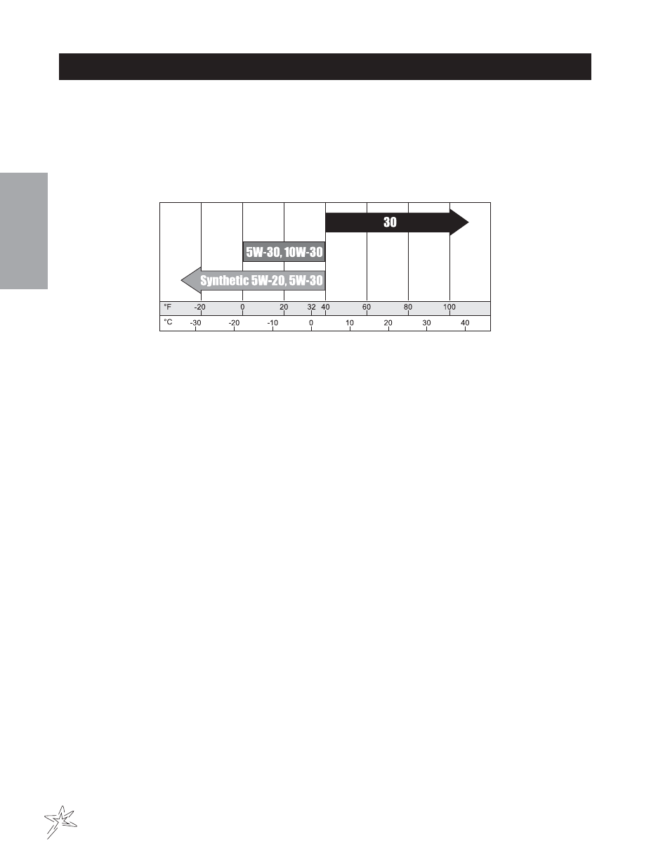 Maintenance | Smithco Super Rake 13-55х (sn 6201 – 6279/1080 – 1120) Parts & Service Manual User Manual | Page 14 / 124
