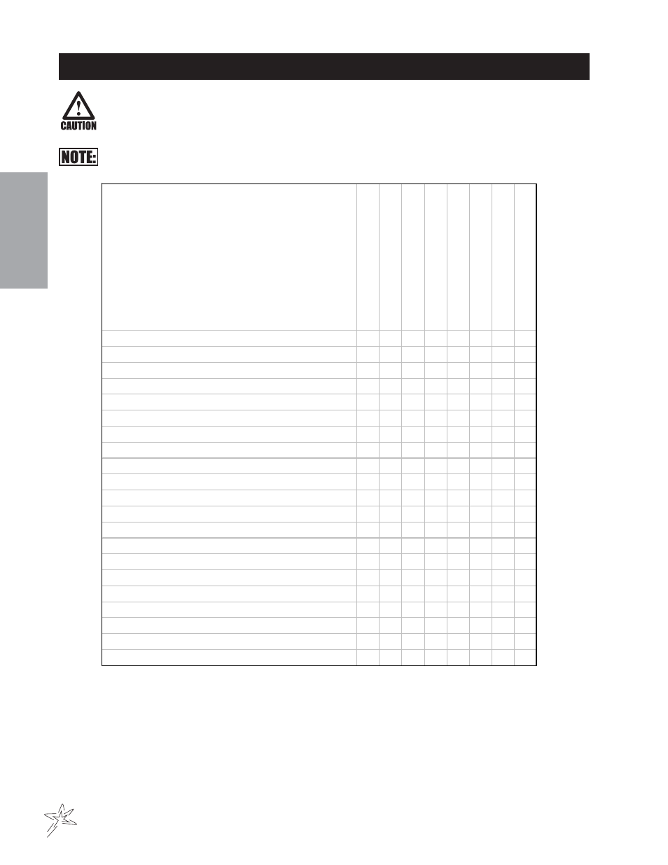 Service chart | Smithco Super Rake 13-55х (sn 6201 – 6279/1080 – 1120) Parts & Service Manual User Manual | Page 16 / 124