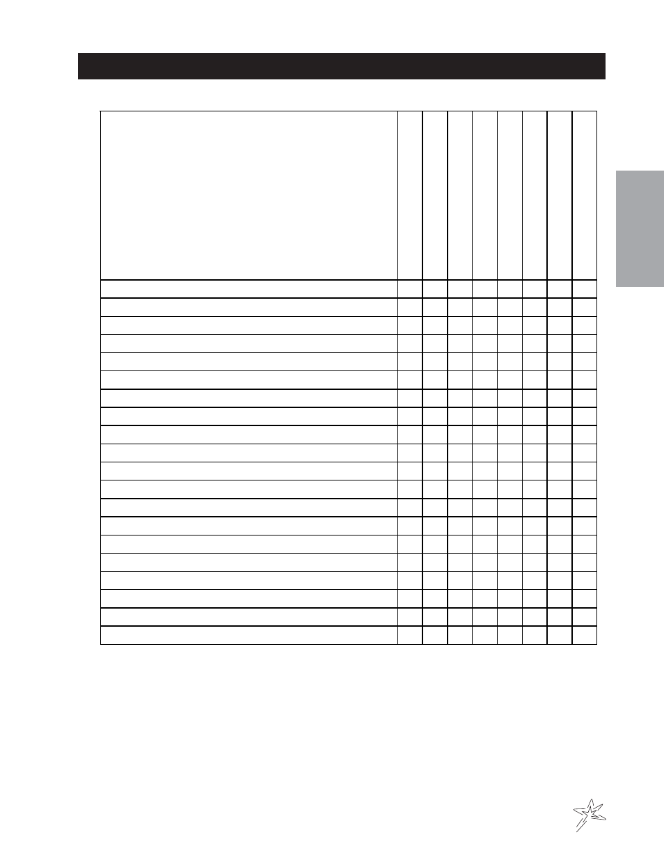 End user’s service chart | Smithco Super Rake 13-55х (sn 6201 – 6279/1080 – 1120) Parts & Service Manual User Manual | Page 17 / 124