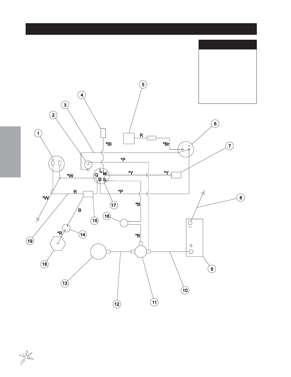 Wiring diagram | Smithco Super Rake 13-55х (sn 6201 – 6279/1080 – 1120) Parts & Service Manual User Manual | Page 20 / 124