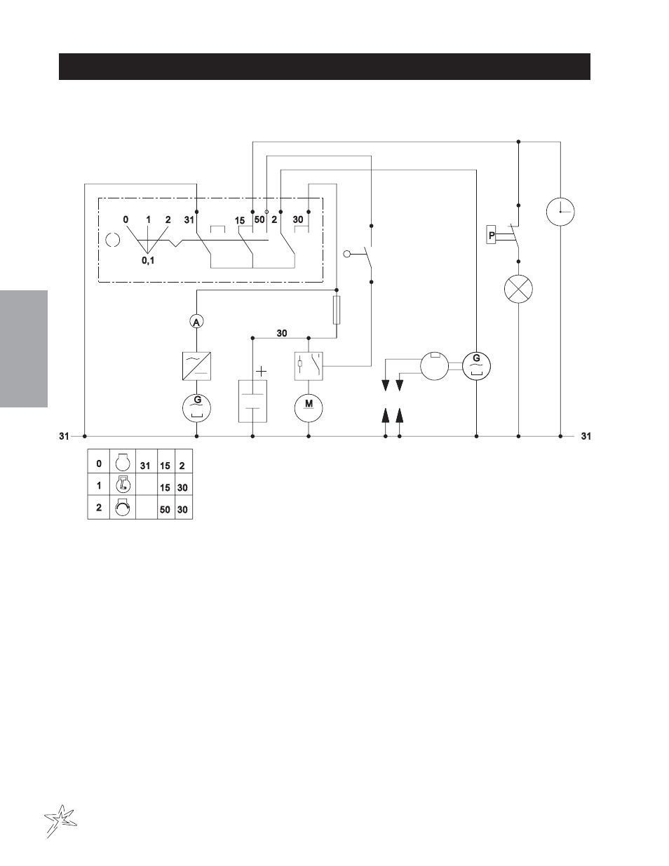 Wiring schematic 2 wheel drive | Smithco Super Rake 13-55х (sn 6201 – 6279/1080 – 1120) Parts & Service Manual User Manual | Page 24 / 124