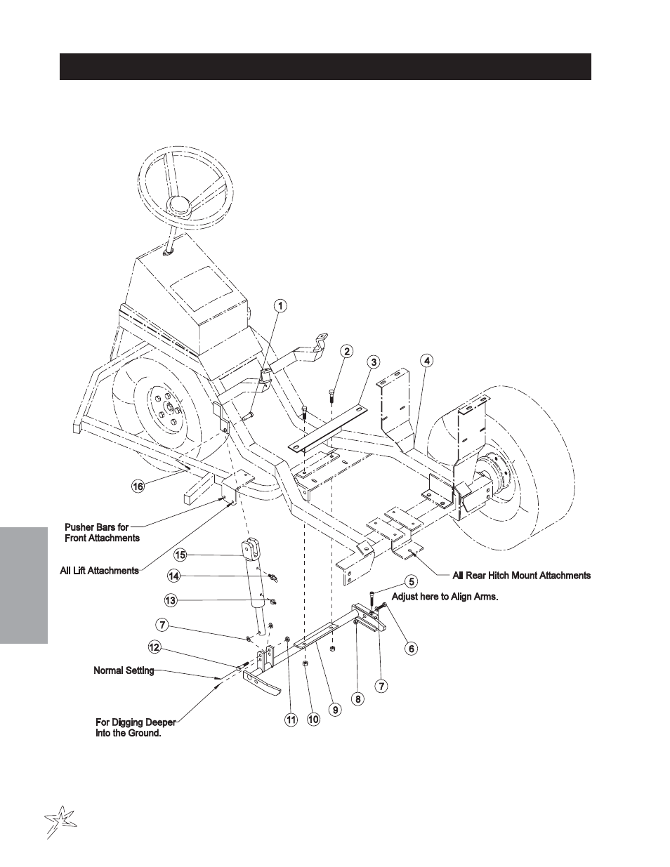 505 lift assembly drawing | Smithco Super Rake 13-55х (sn 6329 – 6449/1136 -1199) Parts & Service Manual User Manual | Page 56 / 114