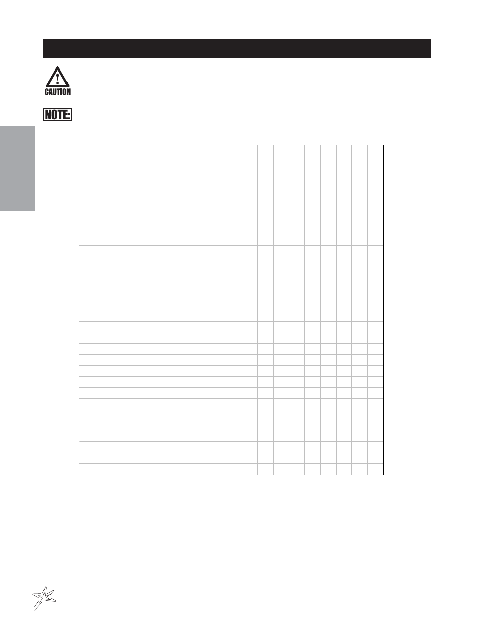 Service chart | Smithco Super Rake 13-55х (sn 6450 – 6594/1200-1301) Parts & Service Manual User Manual | Page 10 / 112
