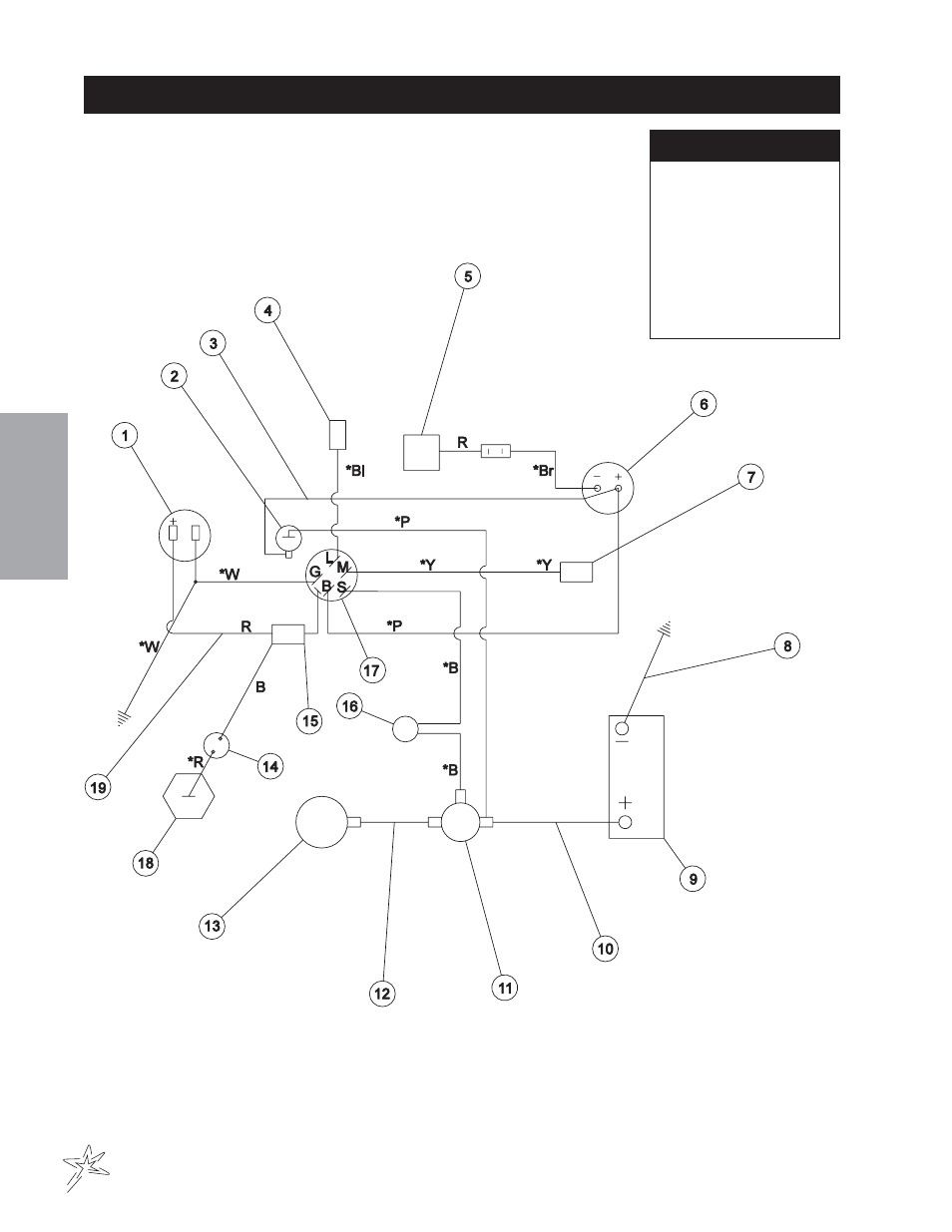 Wiring diagram | Smithco Super Rake 13-55х (sn 6450 – 6594/1200-1301) Parts & Service Manual User Manual | Page 14 / 112