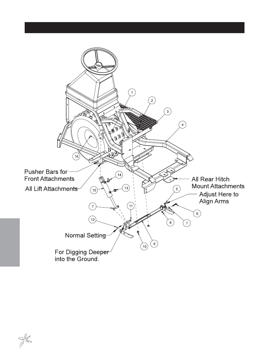 505 lift assembly drawing | Smithco Super Rake 13-55х (sn 6450 – 6594/1200-1301) Parts & Service Manual User Manual | Page 54 / 112