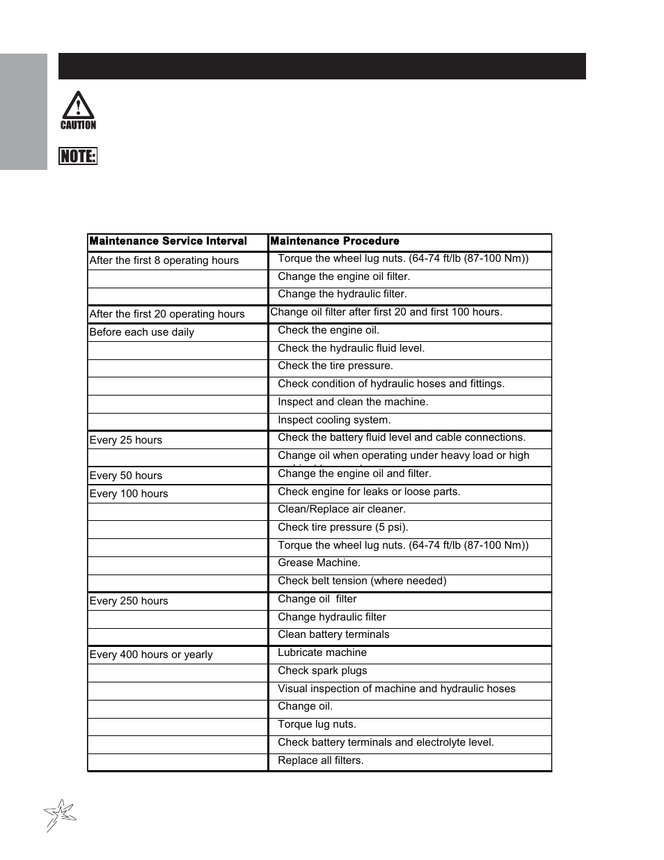 Service chart | Smithco Super Star Diesel 43-500-B Operator Manual User Manual | Page 16 / 25