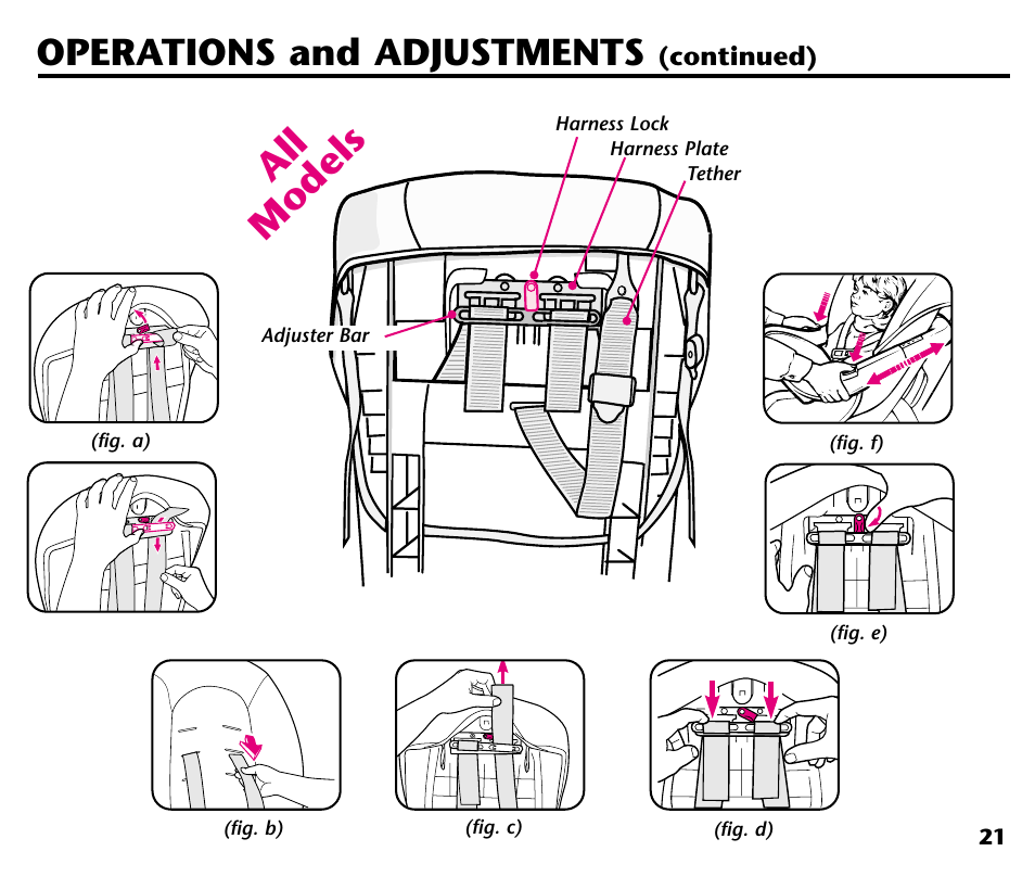 All models, Operations and adjustments | Century 44164 User Manual | Page 23 / 40